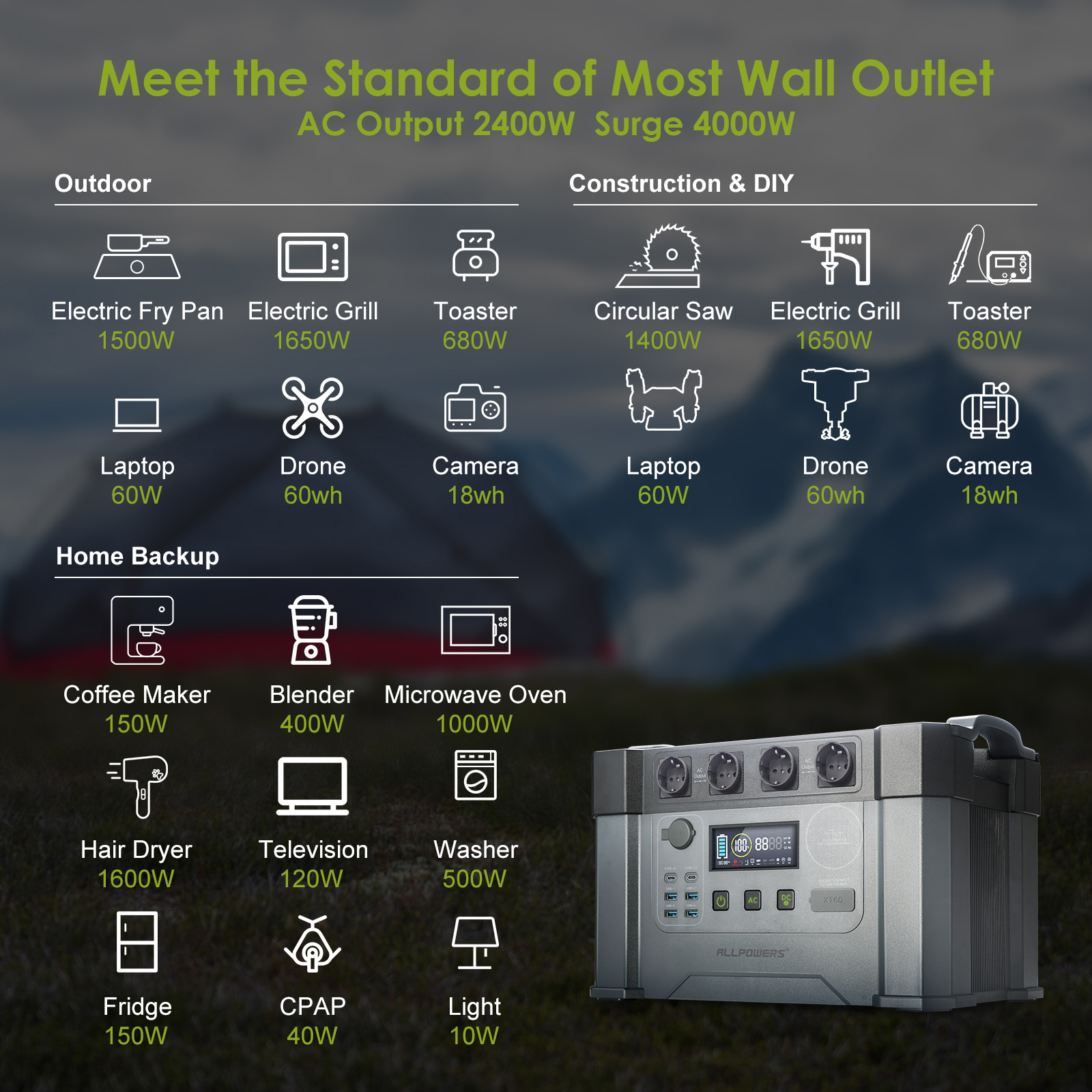 ALLPOWERS S2000 Pro Outdoor Ge - Outdoor Power Source review and price