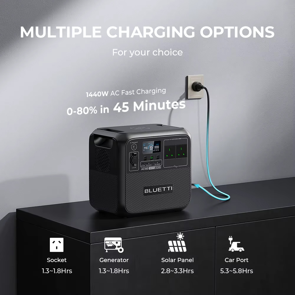 【RENEW】BLUETTI AC180 Solar Por - Outdoor Power Inverter review and price