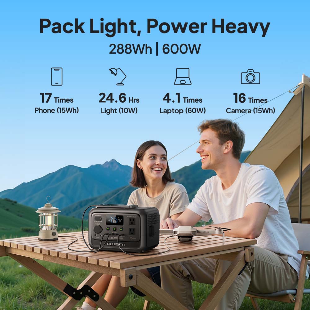 【Renew】BLUETTI Elite 30 V2 Por - Outdoor Power Source review and price