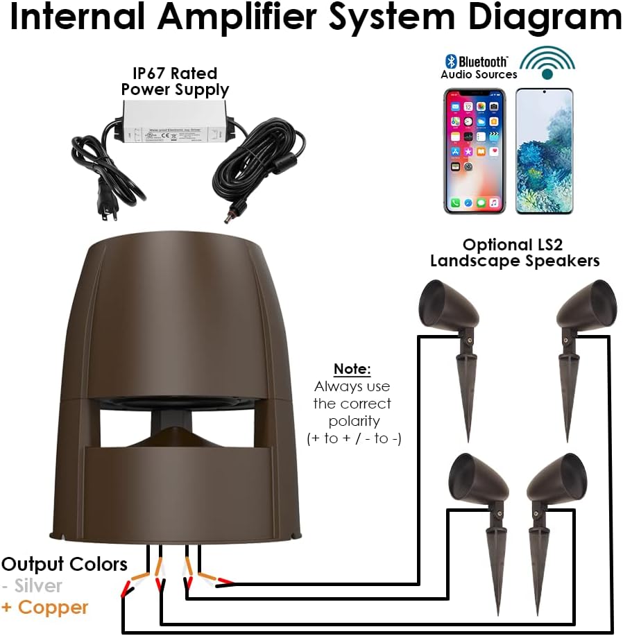 Outdoor Wireless Bluetooth Sub - Outdoor Power Direct review and price