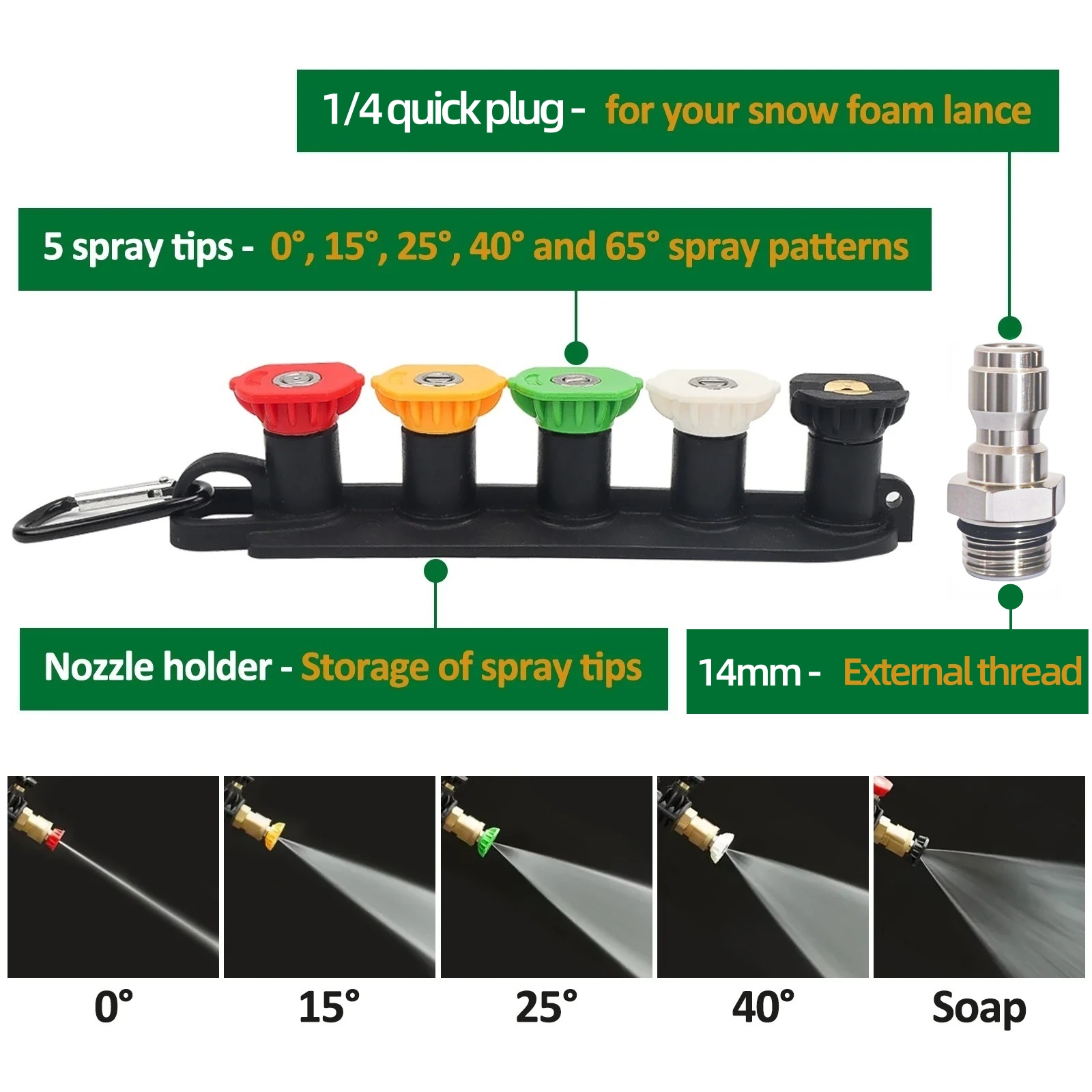 Pressure Washer for Car Cleani - Outdoor Power Reel review and price