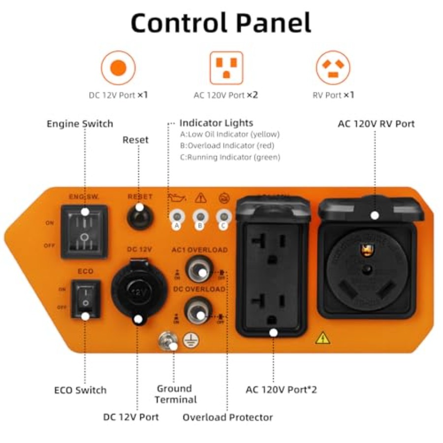 5000W Inverter Generator Gas P - Outdoor Power Inverter review and price